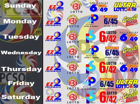 today lottery prize|lotto draw today schedule prize.